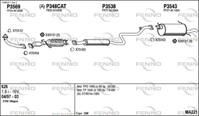 FENNO MA221