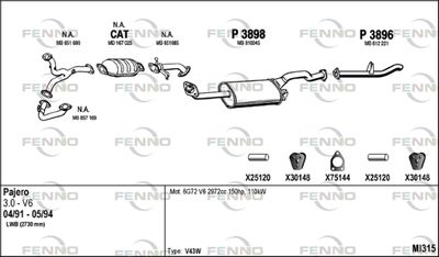 FENNO MI315