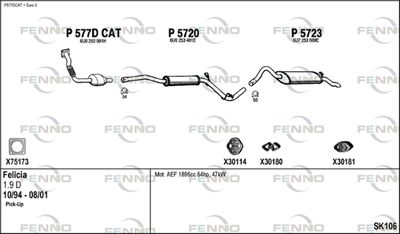 FENNO SK106