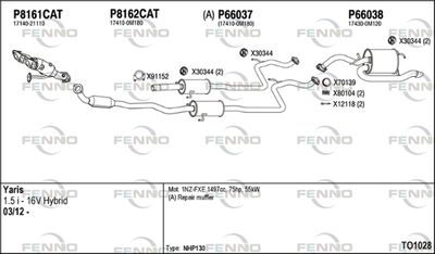 FENNO TO1028
