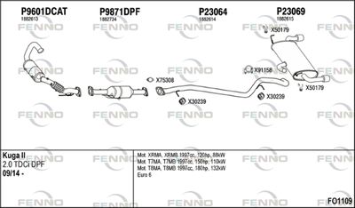 FENNO FO1109