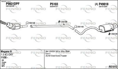 FENNO RE1012