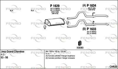 FENNO CHR20