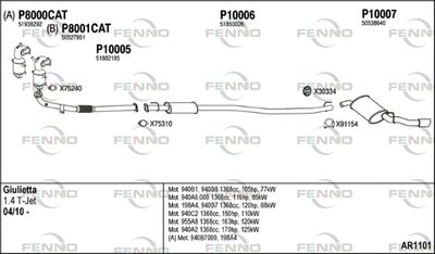 FENNO AR1101