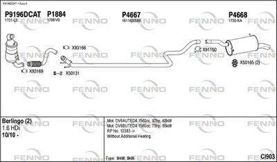 FENNO CI903