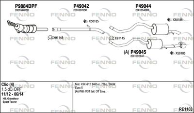FENNO RE1103