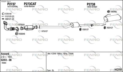FENNO HO701