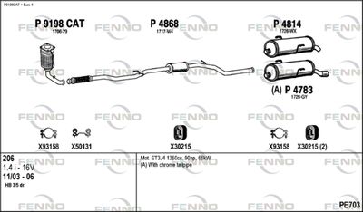 FENNO PE703
