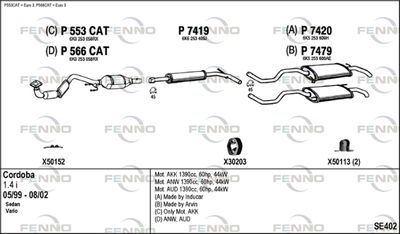 FENNO SE402