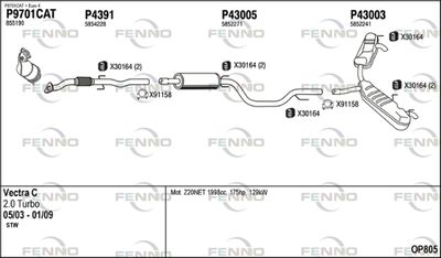 FENNO OP805