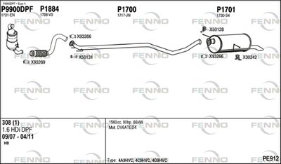FENNO PE912