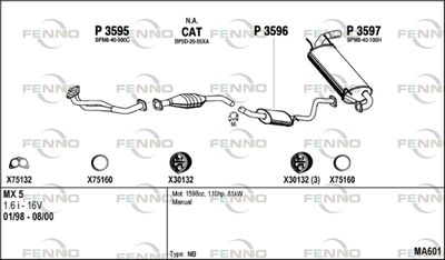 FENNO MA601