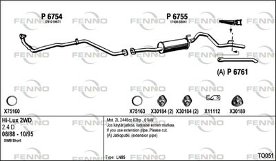 FENNO TO051