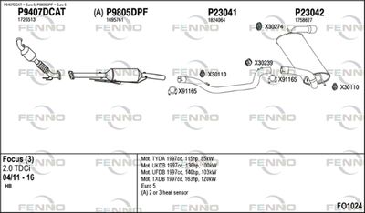 FENNO FO1024 FENNO FO1024