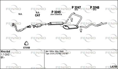 FENNO LA709
