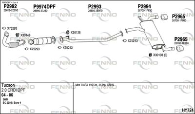 FENNO HY724