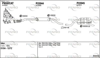 FENNO FI1113