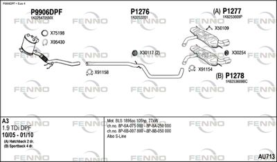 FENNO AU713
