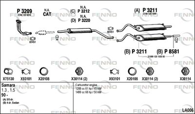 FENNO LA006