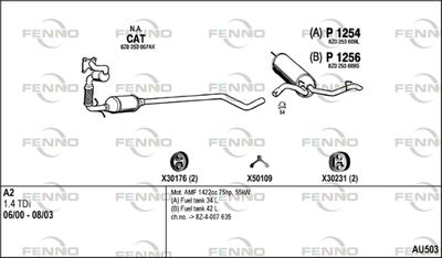 FENNO AU503