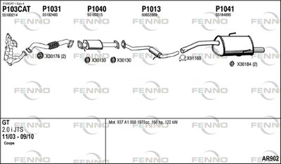 FENNO AR902