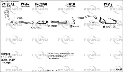 FENNO NI417