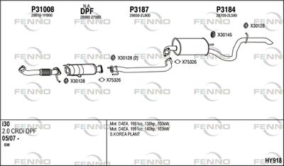 FENNO HY918