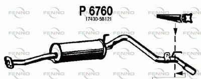 FENNO P6760