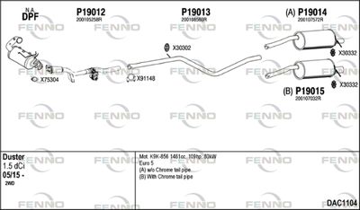 FENNO DAC1104