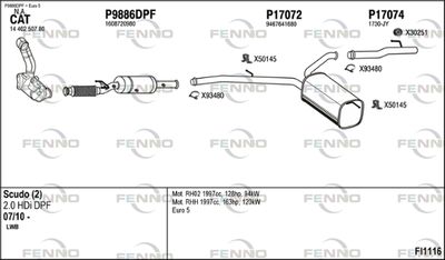 FENNO FI1116