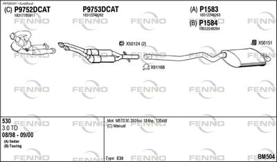 FENNO BM504