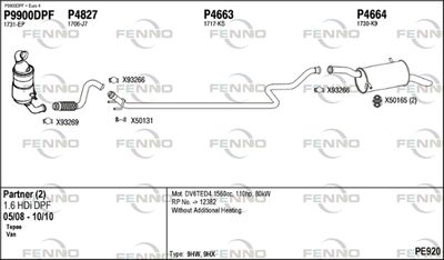 FENNO PE920