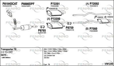 FENNO VW1249