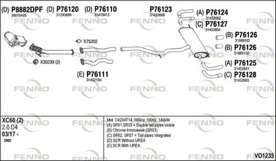 FENNO VO1235