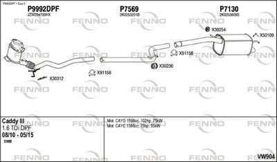 FENNO VW904