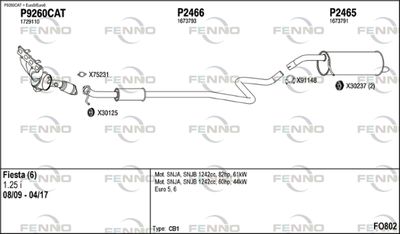 FENNO FO802