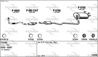 FENNO TO059