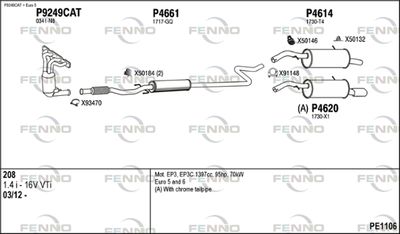 FENNO PE1106