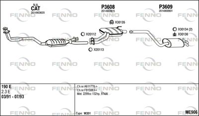 FENNO ME906