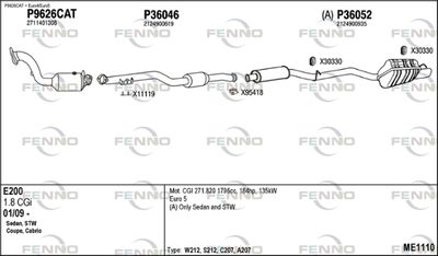 FENNO ME1110