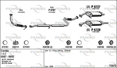 FENNO TO072