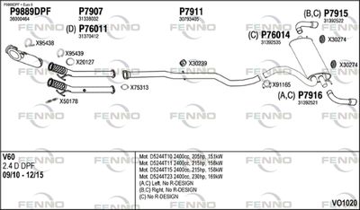 FENNO VO1020