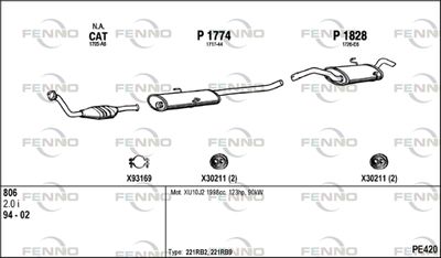 FENNO PE420