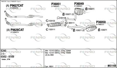 FENNO ME1108