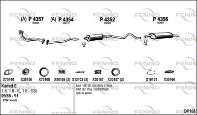 FENNO OP168 FENNO OP168