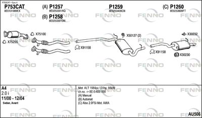FENNO AU506