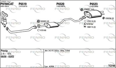 FENNO TO744