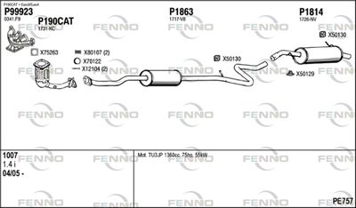 FENNO PE757