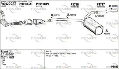 FENNO PE929