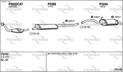 FENNO FI1119 FENNO FI1119